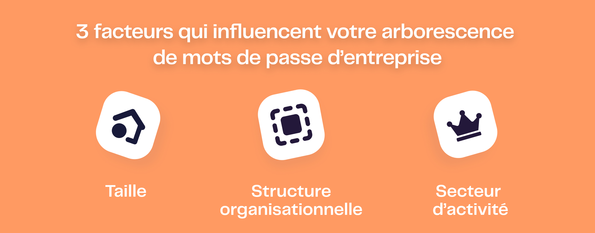 3 facteurs qui influencent