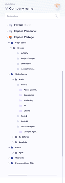 EC - Cabinet multi-sites