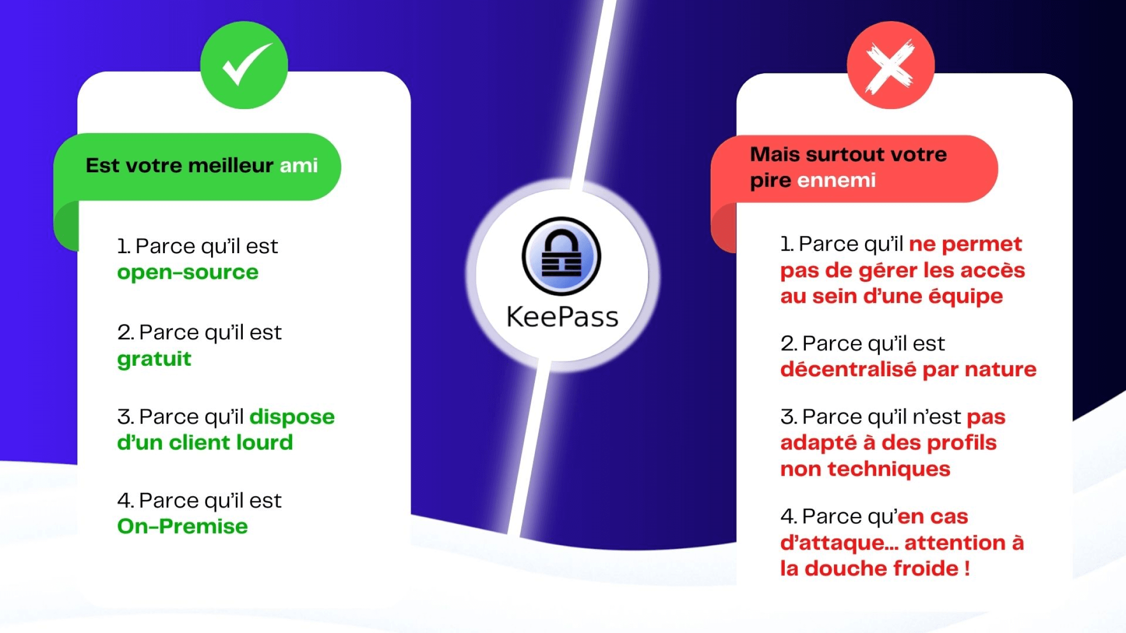 KeePass-avantages-et-inconvénients